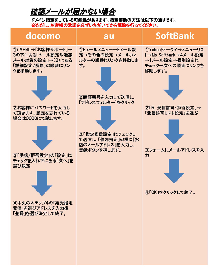 確認メールが届かない場合